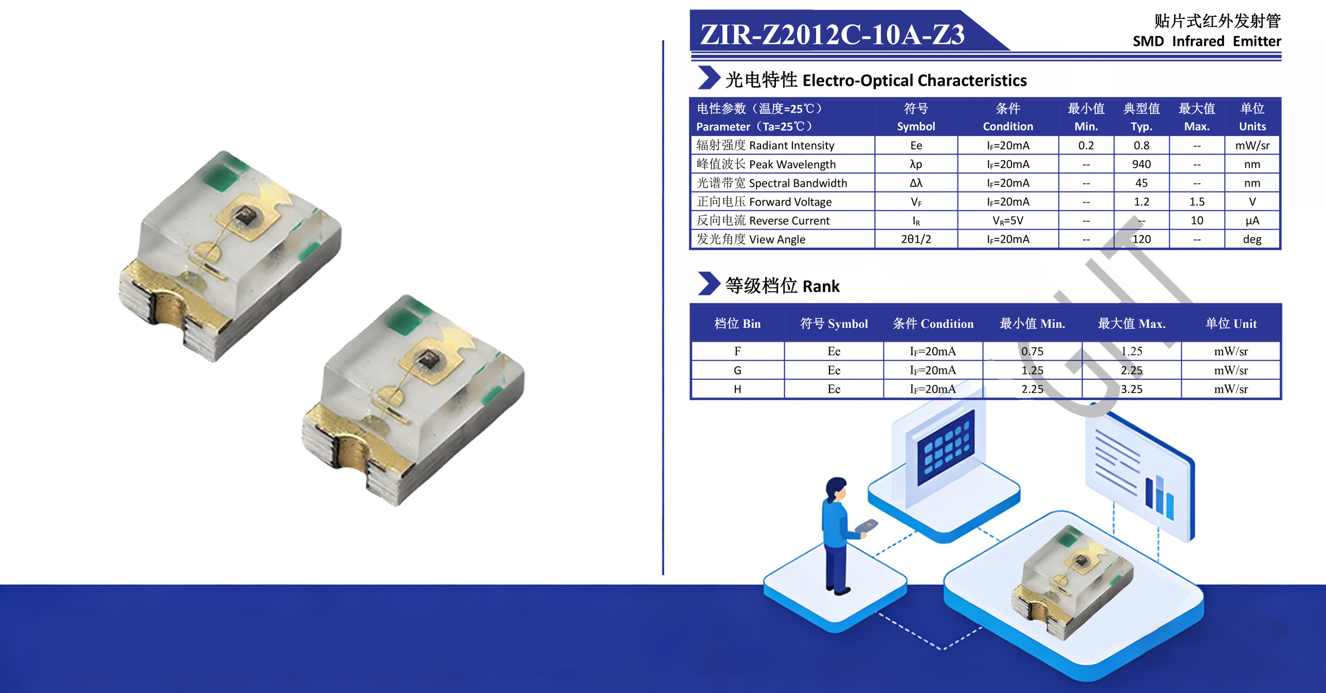 摄像头、遥控器、打印机贴片用红外线发射管ZIR-Z2012C
