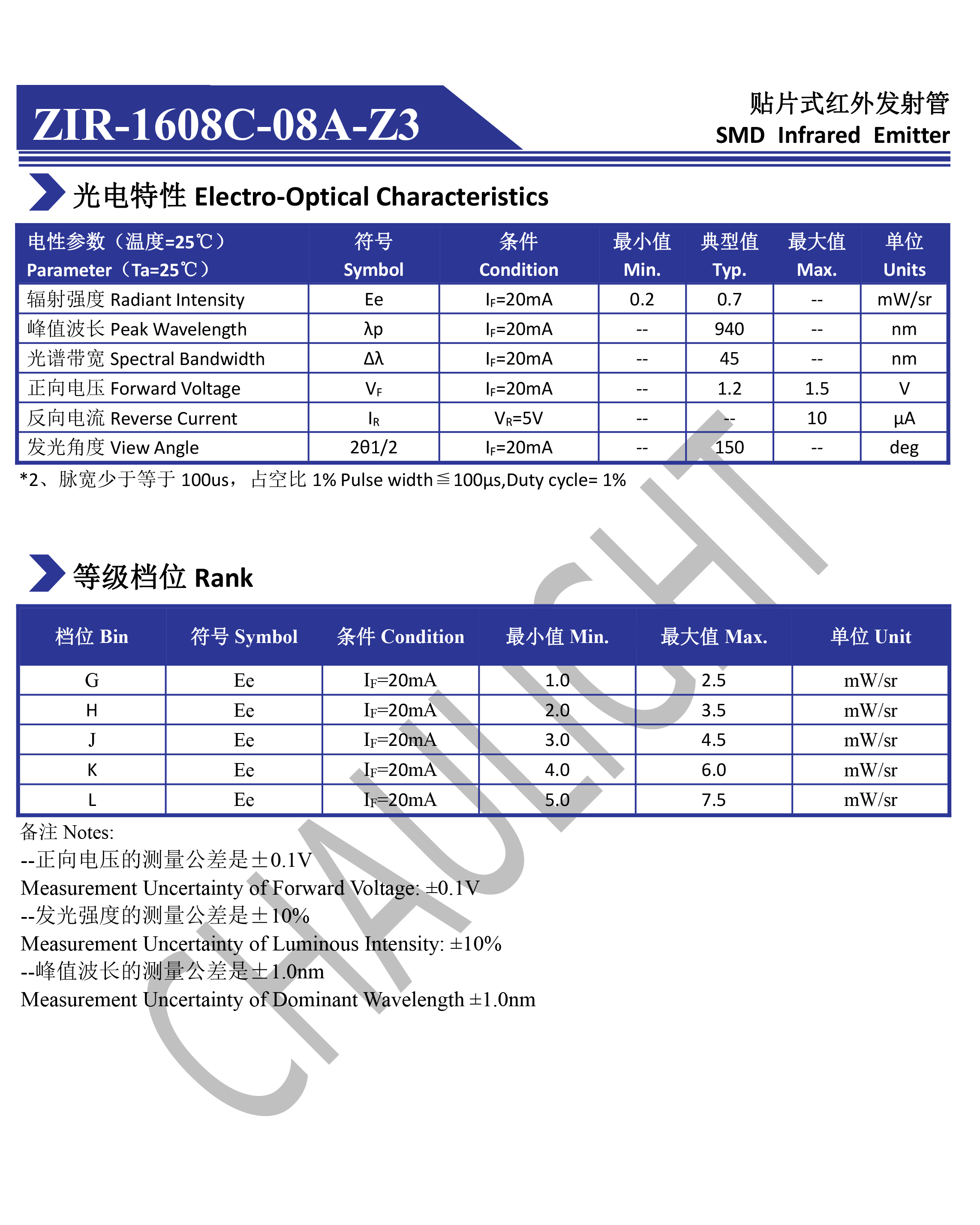 ZIR-1608C-4.png