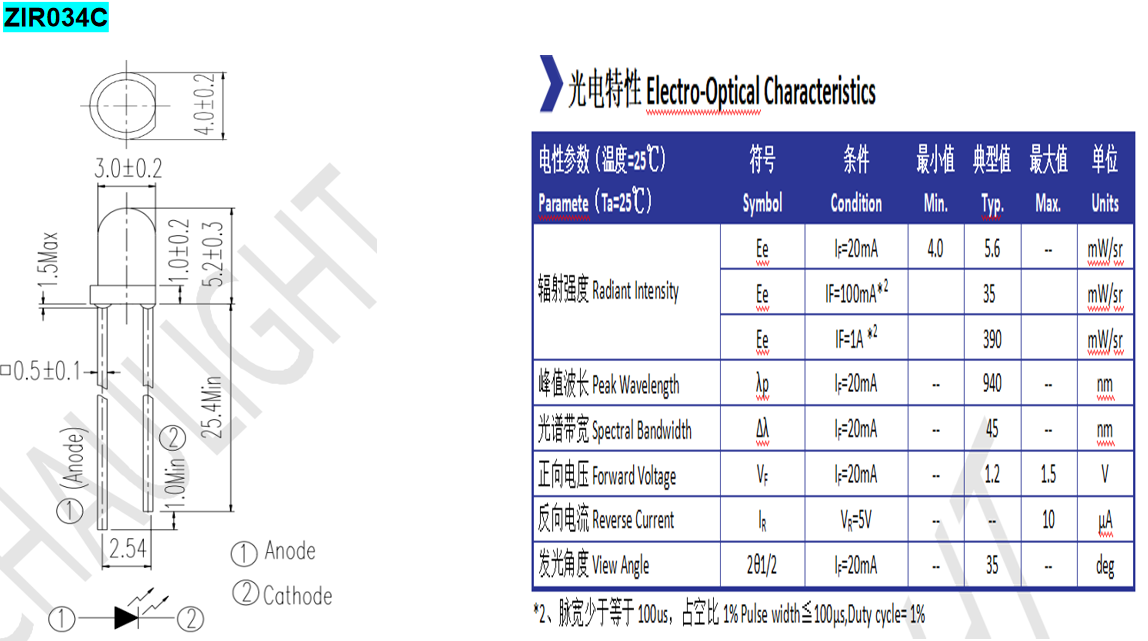 e6e3e2485abb484b388f268bdb6cf6b029bbbdddf3469a382f8abcb.png